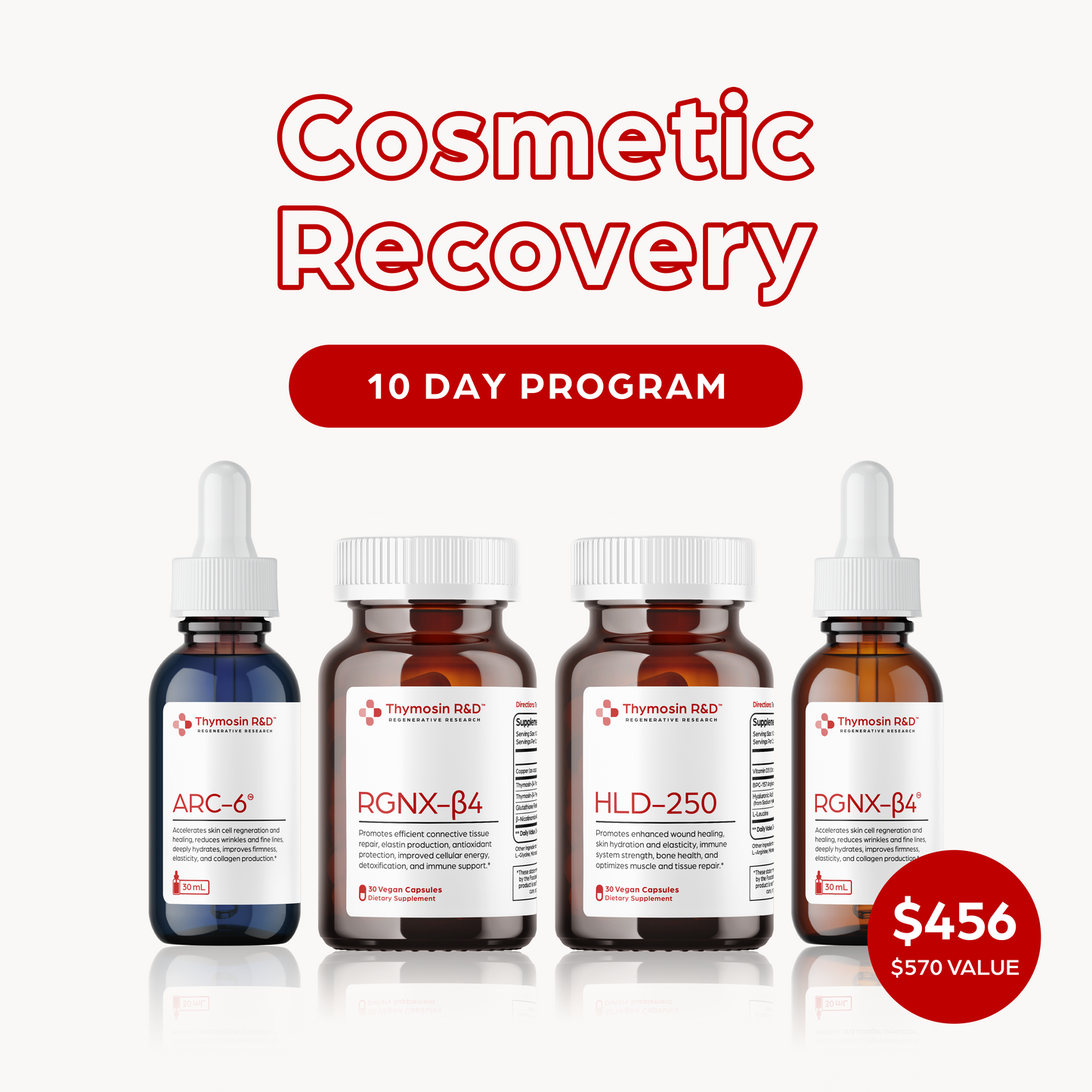 Cosmetic Recovery